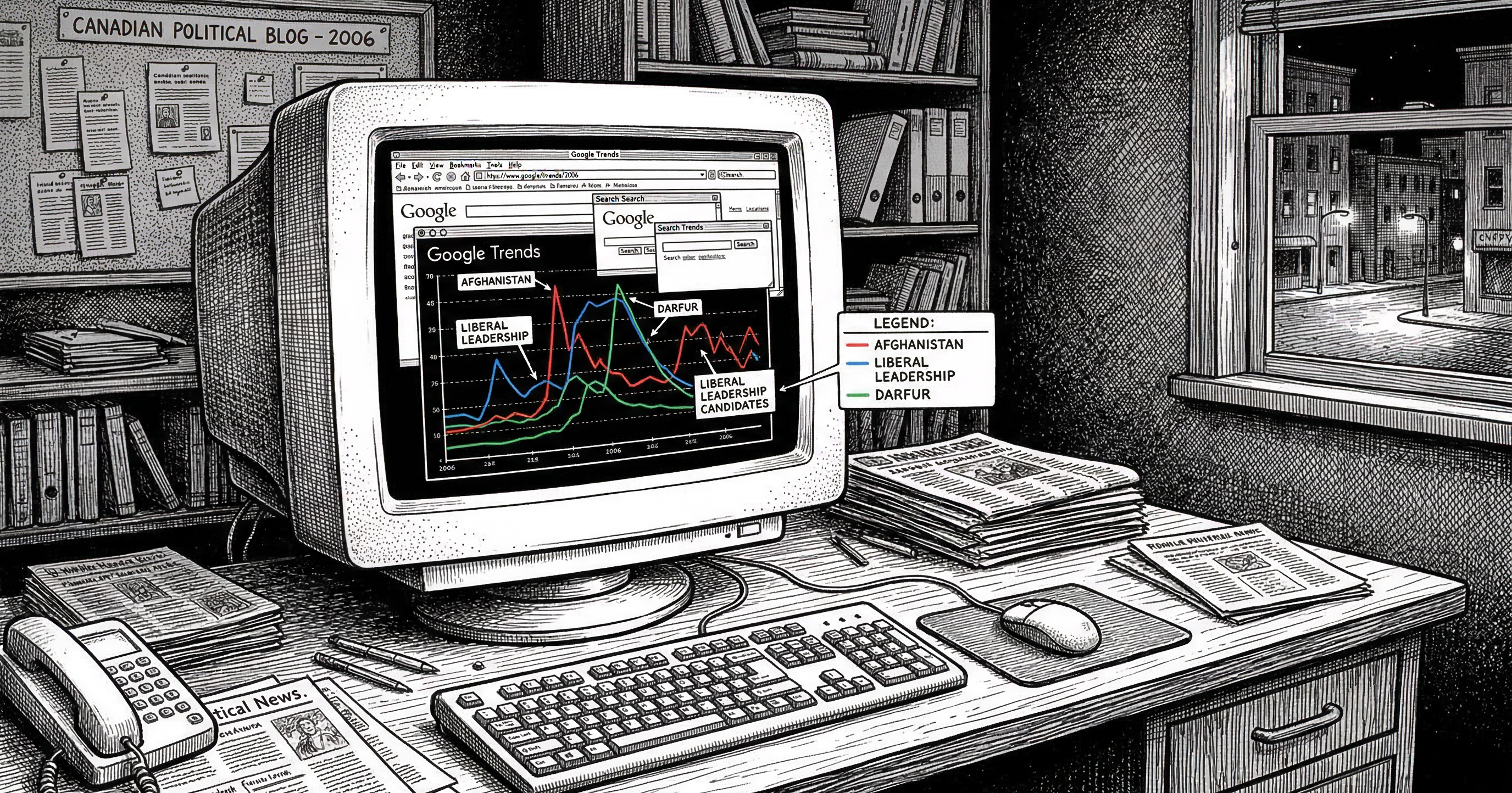 Tracking the trends